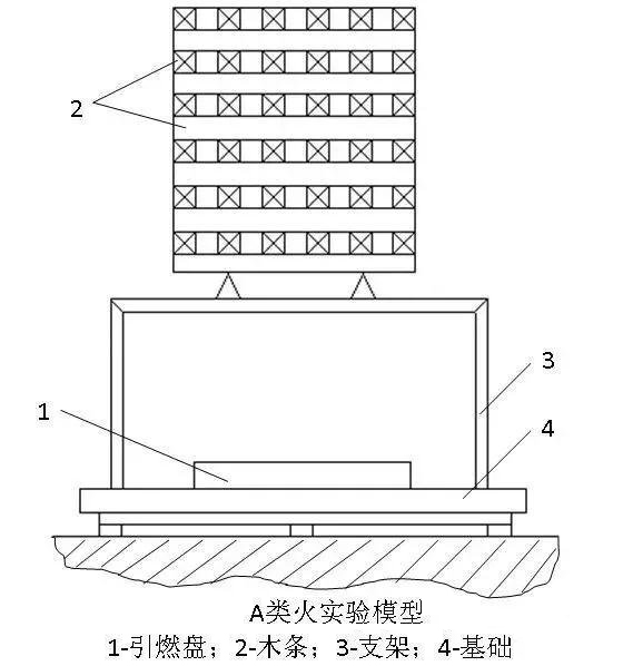 實驗.jpg