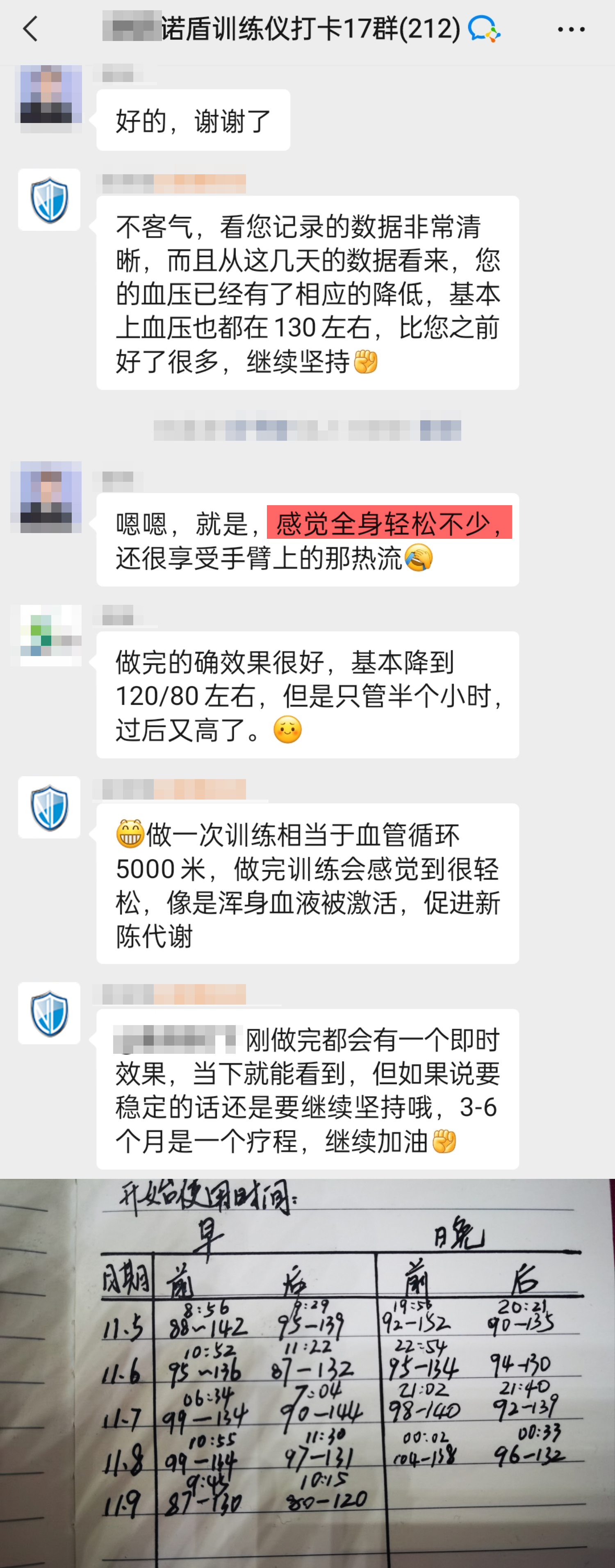 訓練5天血壓從142-88到130-87，感覺全身輕松不少還很享受.jpg